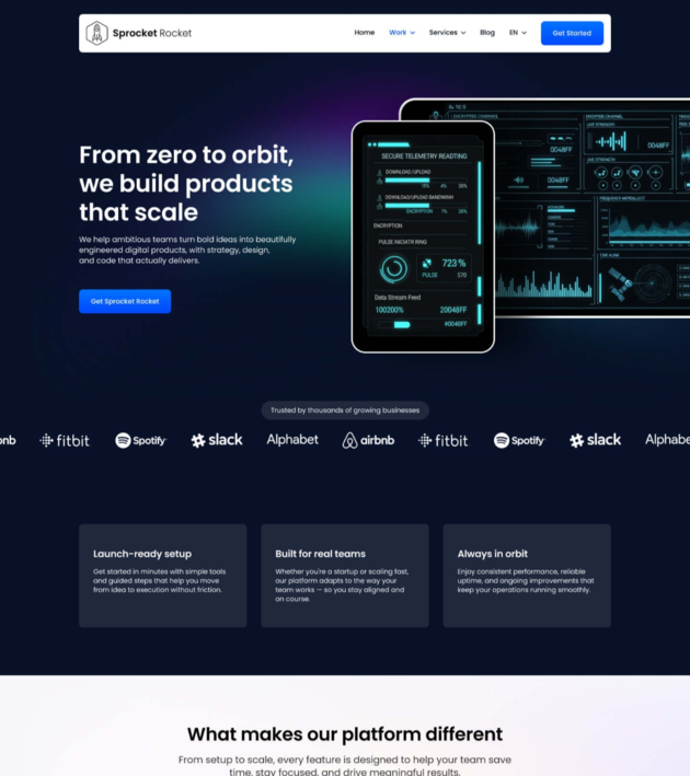 Page design example featuring a product analytics interface